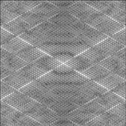 Power Spectral Density